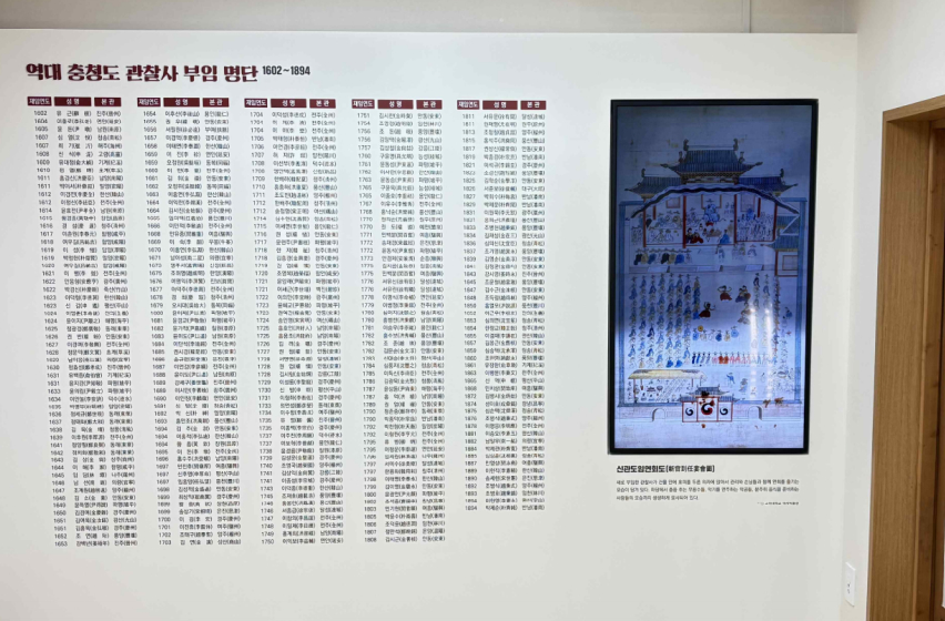 공주 충청감영 생생마을5