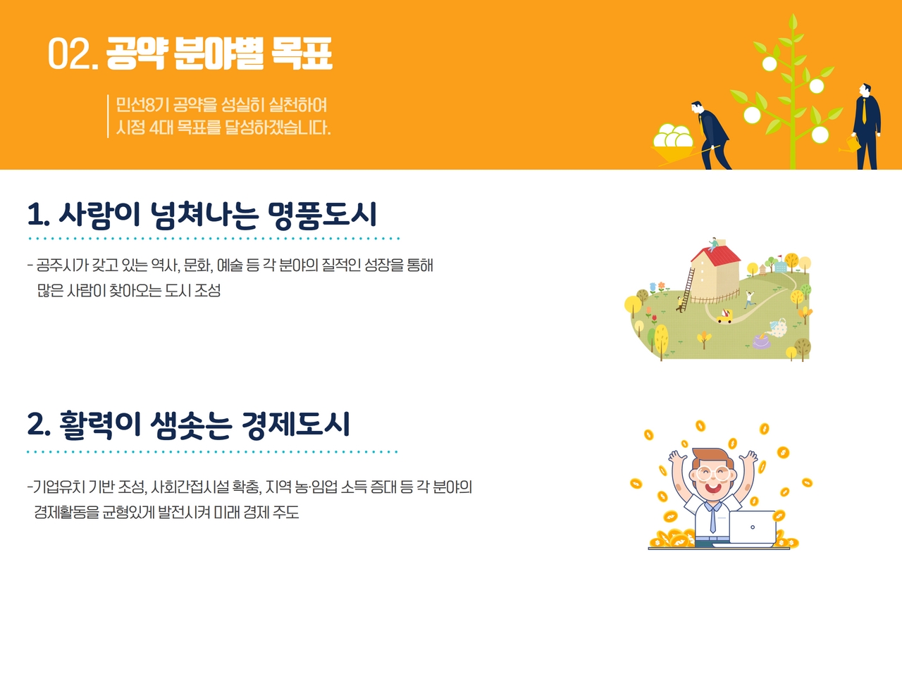 02. 공약 분야별 목표 : 민선8기 공약을 성실히 실천하여 시정 4대 목표를 달성하겠습니다. / 1. 사람이 넘쳐나는 명품도시 - 공주시가 갖고 있는 역사, 문화, 예술 등 각 분야의 질적인 성장을 통해 많은 사람이 찾아오는 도시 조성 2. 활력이 샘솟는 경제도시 - 기업유치 기반 조성, 사회간접시설 확충, 지역 농.임업 소득 증대 등 각 분야의 경제활동을 균형있게 발전시켜 미래 경제 주도