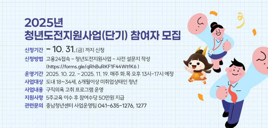 2025년 청년도전지원사업(단기) 참여자 모집

□ 사업내용

○ 신청기간 : -10.31.(금)까지 신청

○ 신청방법 : 고용24접속 - 청년도전지원사업 - 사전 설문지 작성(https://forms.gle/qRhBuRKF1F44WtfK6 )

○ 운영기간 : 2025. 10. 22. - 2025. 11. 19. 매주 화.목 오후 13시-17시 예정

○ 사업대상 : 도내 18~34세, 6개월이상 미취업상태인 청년

○ 사업내용 : 구직의욕 고취 프로그램 운영

○ 지원사항 : 5주교육 이수 후 참여수당 50만원 지급

○ 관련문의 : 충남청년센터 사업운영팀(☎ 041-635-1276, 1277)