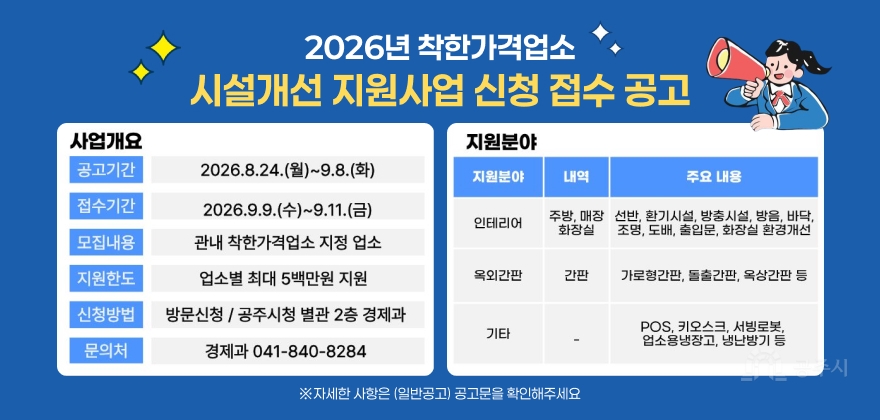 2026년 착한가격업소
시설개선 지원사업 신청 접수 공고

사업개요
공고기간 2026.8.24.(월)~9.8.(화)
접수기간 2026.9.9.(수)~9.11.(금)
모집내용 관내 착한가격업소 지정 업소
지원한도 업소별 최대 5백만원 지원
신청방법 방문신청 / 공주시청 별관 2층 경제과
문의처 경제과 041-840-8284

지원분야
지원분야 내역 주요 내용
인테리어 주방, 매장 화장실 선반, 환기시설, 방충시설, 방음, 바닥, 조명, 도배, 출입문, 화장실 환경개선
옥외간판 간판 가로형간판, 돌출간판, 옥상간판 등
기타 - POS, 키오스크, 서빙로봇, 업소용냉장고, 냉난방기 등

자세한 사항은 (일반공고) 공고문을 확인해주세요